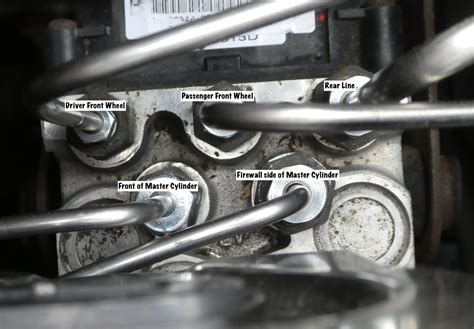 ford excursion brake distribution box|ford abs module brakes diagram.